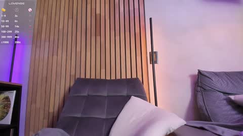 Sofia independent model online show from January 24, 2025, 2:19 pm