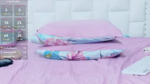 Khloe  online show from April 5, 2026, 11:46 pm