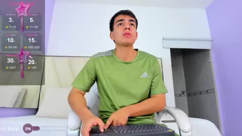 hotboy21_ online show from January 17, 2026, 4:39 am