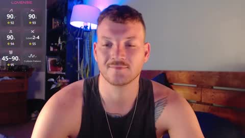 Hunky  Arthur online show from December 4, 2024, 7:39 am