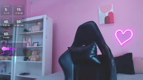 IAN CASTILLO online show from February 5, 2025, 11:12 am