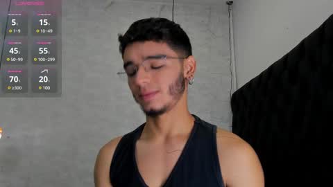 IAN CASTILLO online show from February 18, 2025, 11:11 am