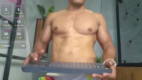 Ian knox online show from January 9, 2026, 7:59 pm