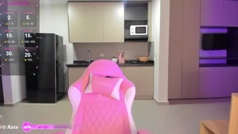 Ibiza online show from March 2, 2026, 5:08 am