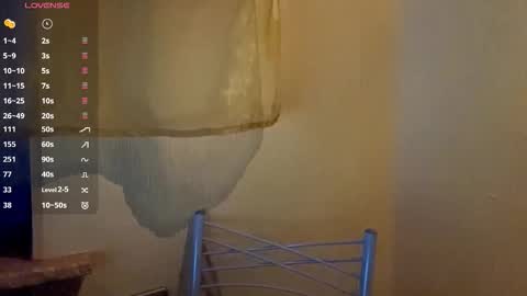 Snapshot of ingerbrockney chatting on November 9, 2025, 7:12 pm ingerbrockney online show from November 9, 2025, 7:12 pm