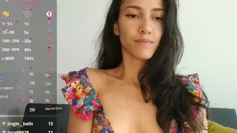 Laroa online show from January 23, 2025, 10:01 pm