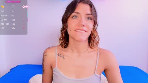 Snapshot of isa_laurentt chatting on February 6, 2025, 2:04 pm Isabella Laurentt online show from February 6, 2025, 2:04 pm