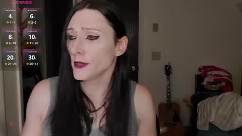 IvyRose499 online show from August 7, 2026, 3:36 pm