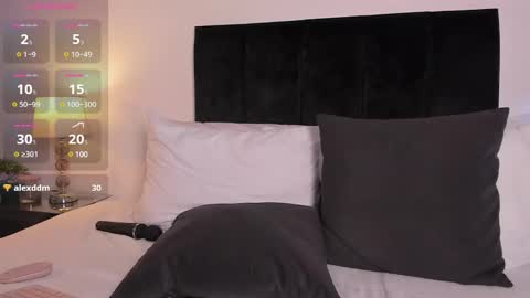 Snapshot of izzy_vega chatting on March 7, 2025, 2:04 am Izzy vega online show from March 7, 2025, 2:04 am