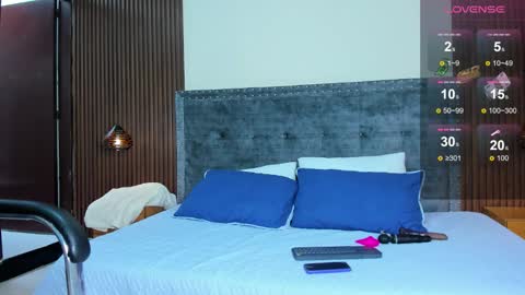 karlla scarlet online show from February 23, 2026, 3:42 pm