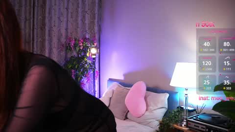 Lisa I would really appreciate it if you could help me achieve 88 thumbs up favorite patterns 38457588 online show from February 25, 2025, 11:55 pm