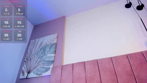 Kailyn Rose online show from September 26, 2025, 11:36 am