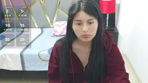 kamgomezxox online show from December 3, 2025, 2:19 am