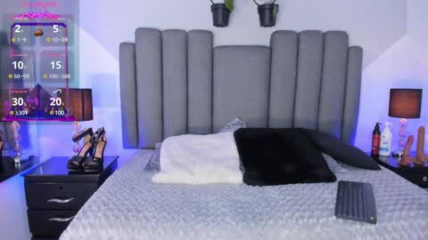Snapshot of karol_rivera_ chatting on February 20, 2025, 6:28 am Karol online show from February 20, 2025, 6:28 am