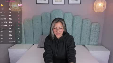 Snapshot of karoll_santos chatting on January 16, 2025, 10:10 am Karol Santos online show from January 16, 2025, 10:10 am