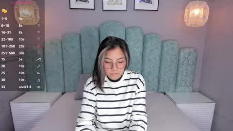 Snapshot of karoll_santos chatting on February 1, 2025, 3:41 am Karol Santos online show from February 1, 2025, 3:41 am