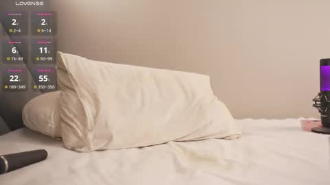 Karol 22 y.o online show from March 28, 2026, 8:25 am