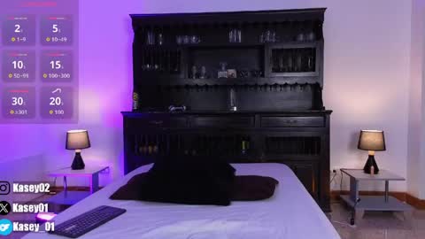 kasey online show from March 24, 2026, 7:08 pm