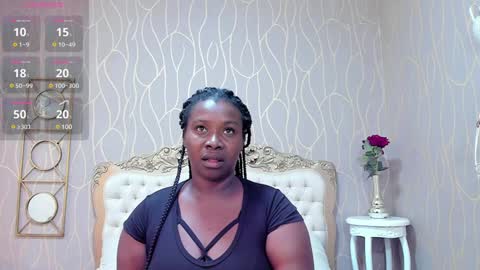 Snapshot of kendalbrowns chatting on January 21, 2025, 11:24 am kenda online show from January 21, 2025, 11:24 am