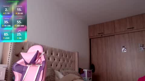 Snapshot of khloe33 chatting on March 5, 2025, 6:45 pm khloe33 online show from March 5, 2025, 6:45 pm