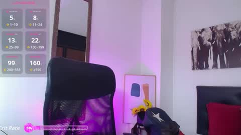 kingdanny_8 online show from December 2, 2025, 5:35 am