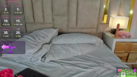 Snapshot of kitty_emma1 chatting on February 10, 2025, 9:25 am Emma online show from February 10, 2025, 9:25 am