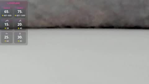 Katy online show from February 5, 2026, 2:49 am