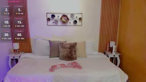 Kristen online show from March 7, 2026, 6:49 pm