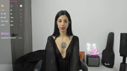 Snapshot of labrika_ chatting on January 15, 2025, 2:46 pm Labrika online show from January 15, 2025, 2:46 pm