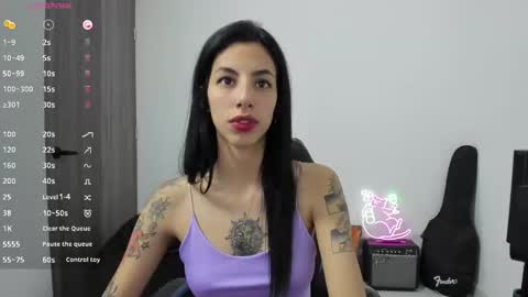 Snapshot of labrika_ chatting on January 19, 2025, 4:12 am Labrika online show from January 19, 2025, 4:12 am