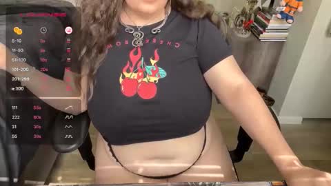 LadyLoki111 online show from March 3, 2026, 5:30 pm