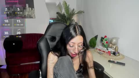 laila_angel online show from December 20, 2025, 7:32 pm