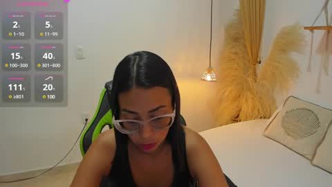 lakshmi_rai online show from February 3, 2025, 7:31 pm