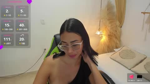 lakshmi_rai online show from February 21, 2025, 7:43 pm