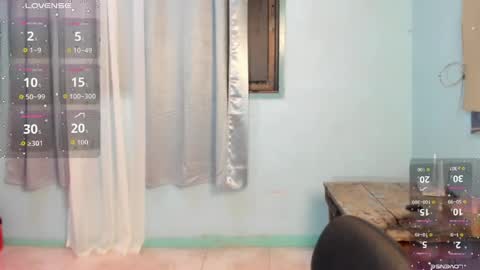 Joxie online show from March 29, 2026, 3:39 am