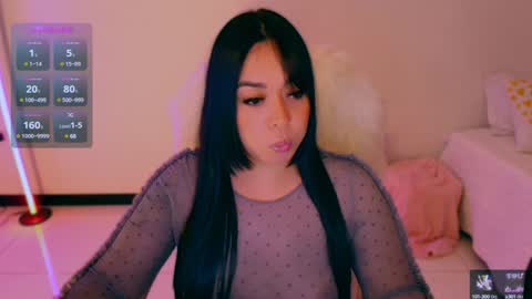 lalablack1_ online show from January 6, 2025, 10:47 pm