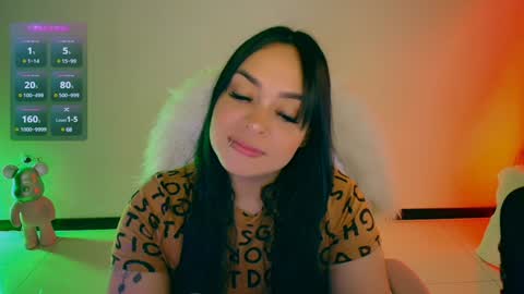 lalablack1_ online show from February 3, 2025, 12:47 am