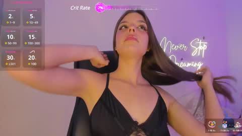 Snapshot of lanajones_ chatting on February 10, 2025, 12:50 pm LanaJones online show from February 10, 2025, 12:50 pm
