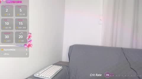 Snapshot of laura_cherrypie chatting on March 11, 2025, 2:32 am Laura- new schedule 800 pm until 1200 pm Colombia online show from March 11, 2025, 2:32 am