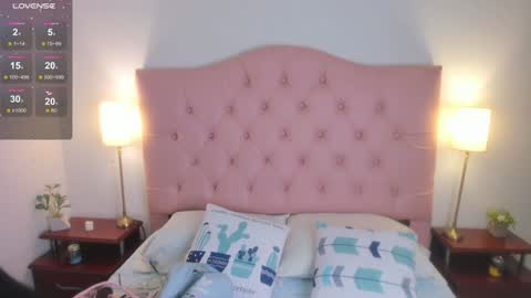 Snapshot of laurenn_smitth chatting on January 29, 2025, 12:35 pm laurenn_smitth online show from January 29, 2025, 12:35 pm