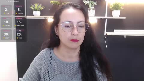 Laury  online show from April 6, 2026, 5:03 pm