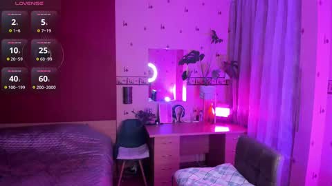 Snapshot of lazy_pepsi chatting on February 16, 2025, 6:21 pm Pansy online show from February 16, 2025, 6:21 pm