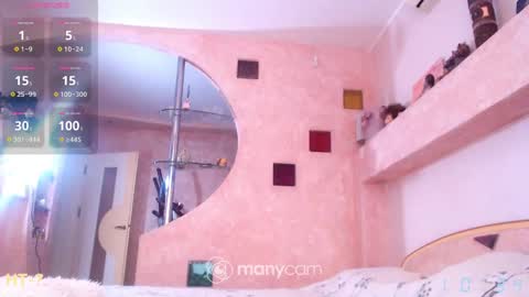 Mens Sweetheart online show from March 8, 2025, 8:33 am