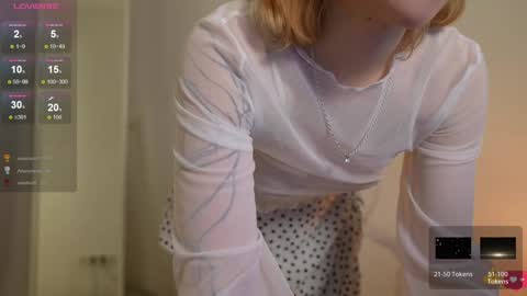  Ashly  online show from January 30, 2025, 6:54 pm