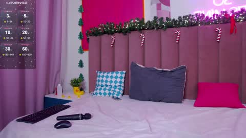 Snapshot of lessysweety chatting on January 14, 2025, 6:02 am Lessy online show from January 14, 2025, 6:02 am