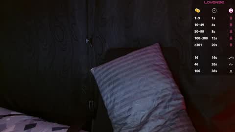 Lianna Lee online show from April 28, 2026, 2:27 am