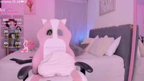 Lolli  Please leave a thumbs up if you like it its important to me online show from February 3, 2026, 6:22 am