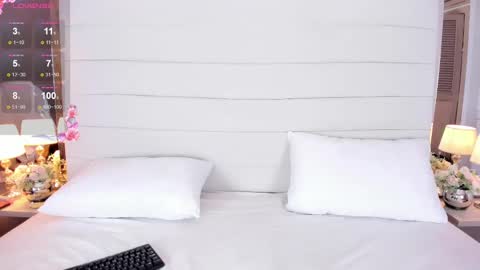 Lizeth follow me in my igimlilycute 3 online show from February 26, 2025, 4:14 am