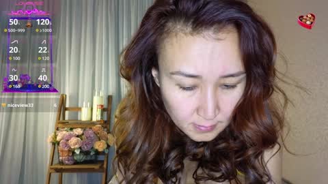 lillypie88 online show from December 18, 2024, 10:35 pm