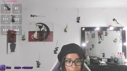 lips_sarasofia online show from May 29, 2026, 6:50 pm